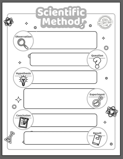 scientific method 5 steps worksheet